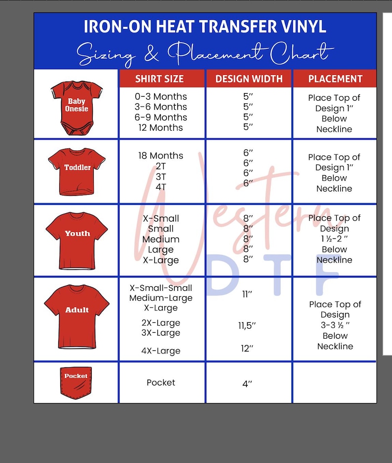 the iron - on heat transferer vinyl is shown