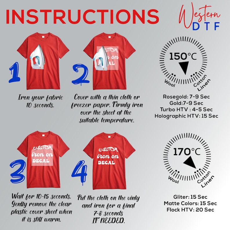 a poster with instructions on how to wear a t - shirt