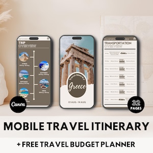 Travel Itinerary Editable Template Travel Itinerary Customizable Itinerary Canva Template Trip Itinerary Canva Digital Travel Organizer