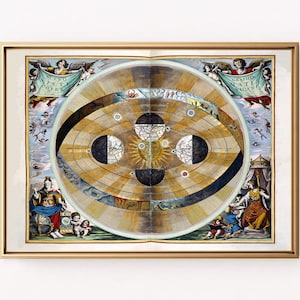 Vintage Himmelskarte Print, - Historische heliozentrische Karte mit künstlerischen Elementen, Kopernikus Sonnensystem Kunst, digitaler Download, 11 Größen