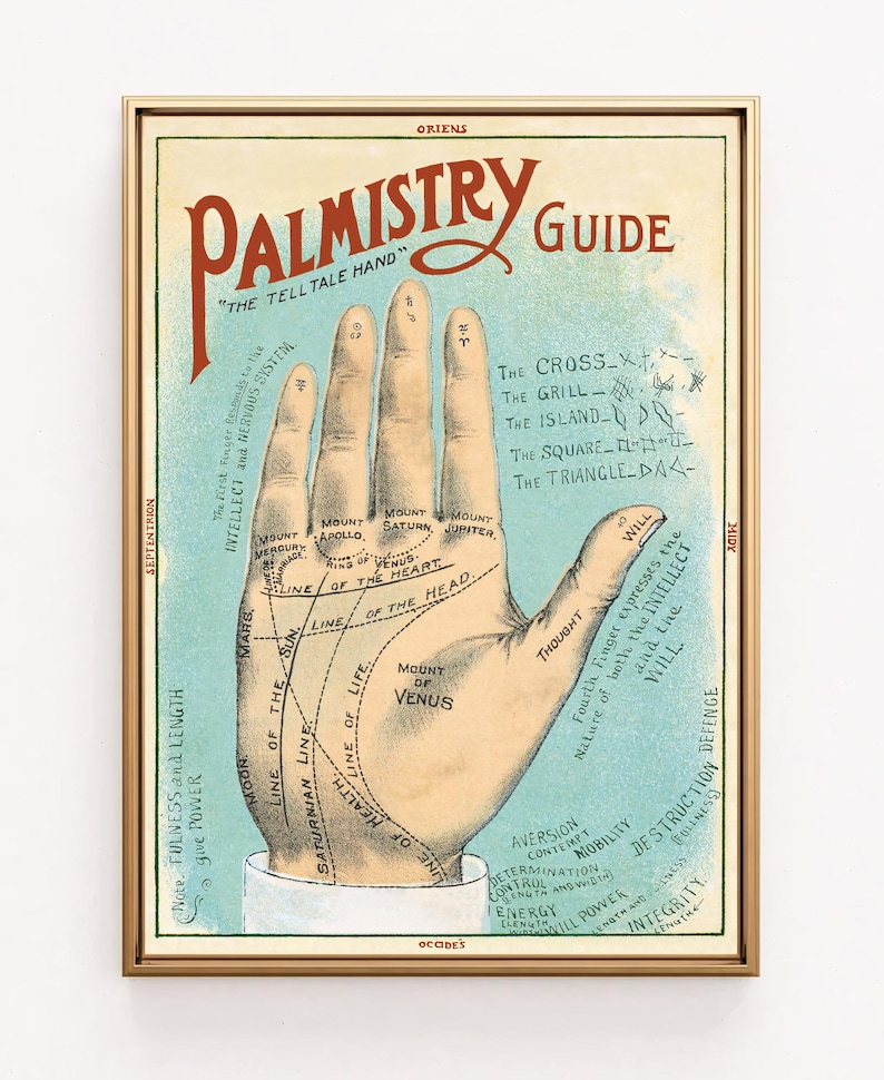 Vintage Palmistry Guide Poster Print Digital Download 21 Sizes
