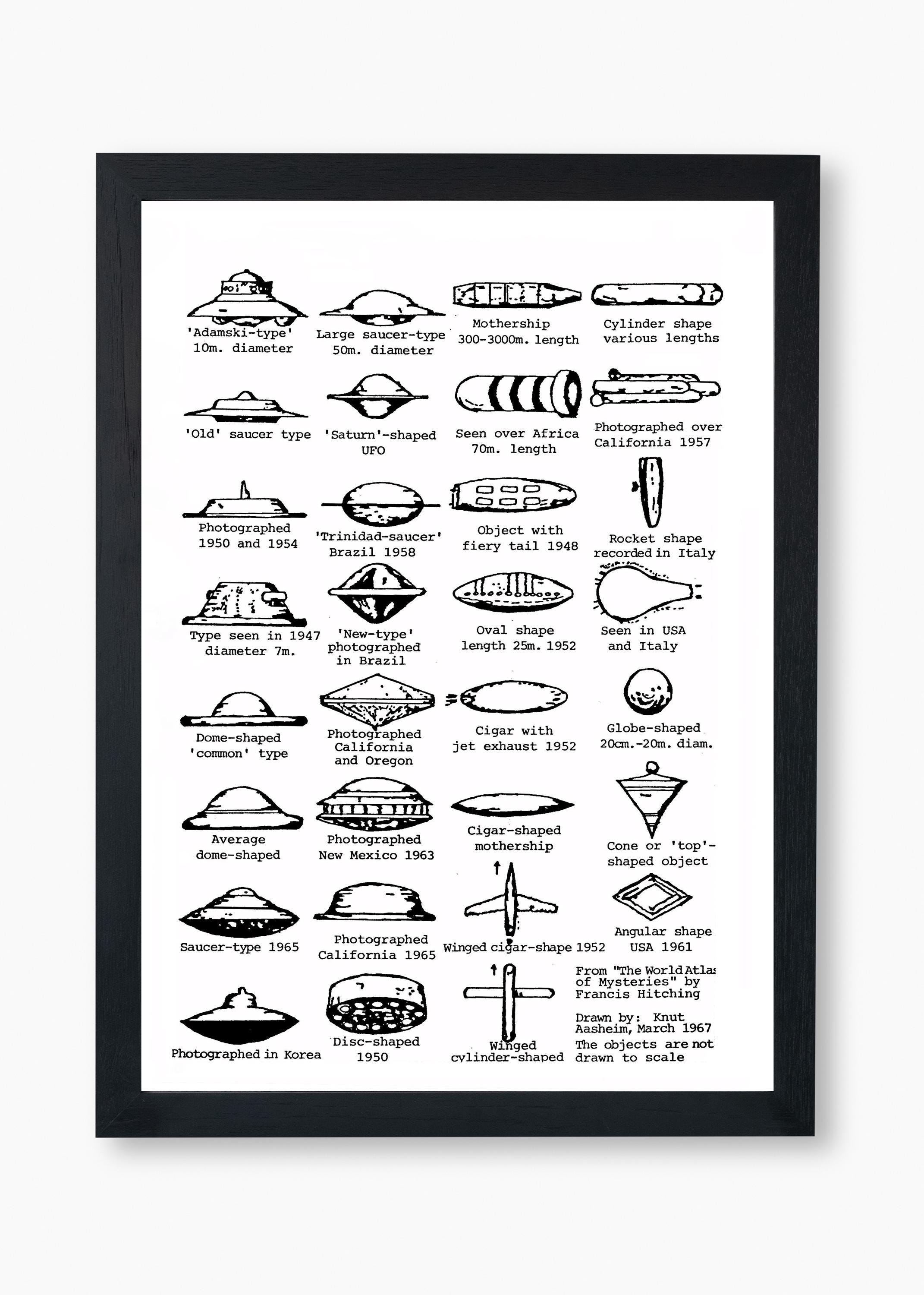 UFO Identification Chart 1967, Mothership. Retro Sci-fi Art