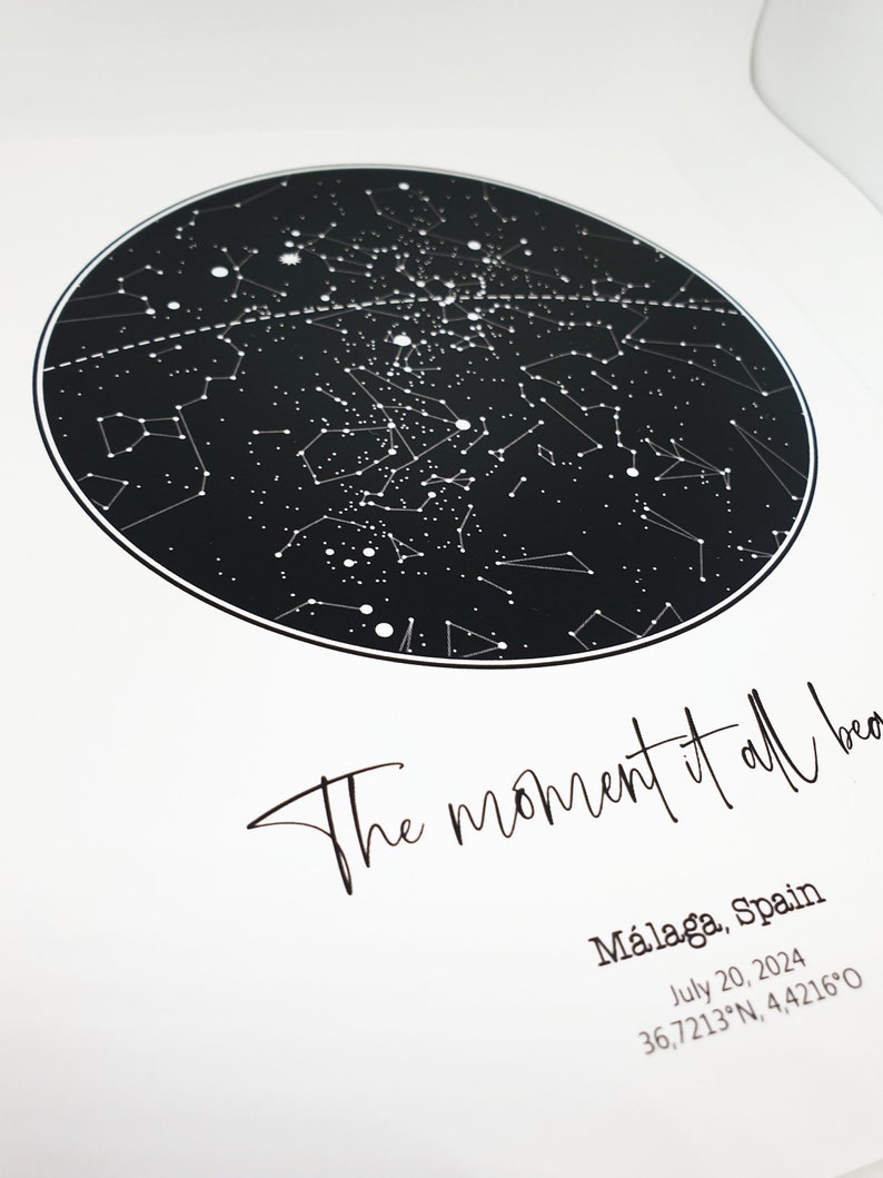 Star Map Custom Star Map Birth - Il 794xN.6220121127 Adb4 