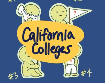 California College Smiski Sticker Pack | Smiski Stickers