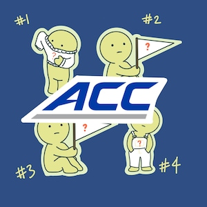 May include: Illustration on a navy blue background featuring four cartoon figures with question marks. The figures are in different poses, with the letters "ACC" in a white and blue design in the center. Numbers 1-4 are in the corners.