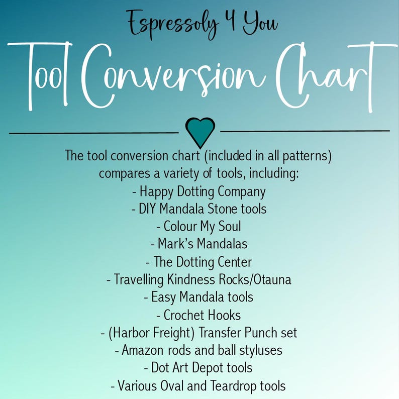 Old Glory, Pattern, Dot Mandala, Tutorial, Dotting Instructions ...