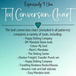 Może przedstawiać: Zielono-niebieski wykres zatytułowany "Tool Conversion Chart" z tekstem "Espressoly 4 You" u g&oacute;ry. Wykres zawiera listę r&oacute;żnych marek i rodzaj&oacute;w narzędzi używanych do tworzenia mandal, w tym Happy Dotting Company, DIY Mandala Stone tools, Colour My Soul, Mark's Mandalas, The Dotting Center, Harbor Freight Transfer Punch set, Travelling Kindness Rocks/Otauna, Amazon rods and ball styluses oraz Easy Mandala tools.