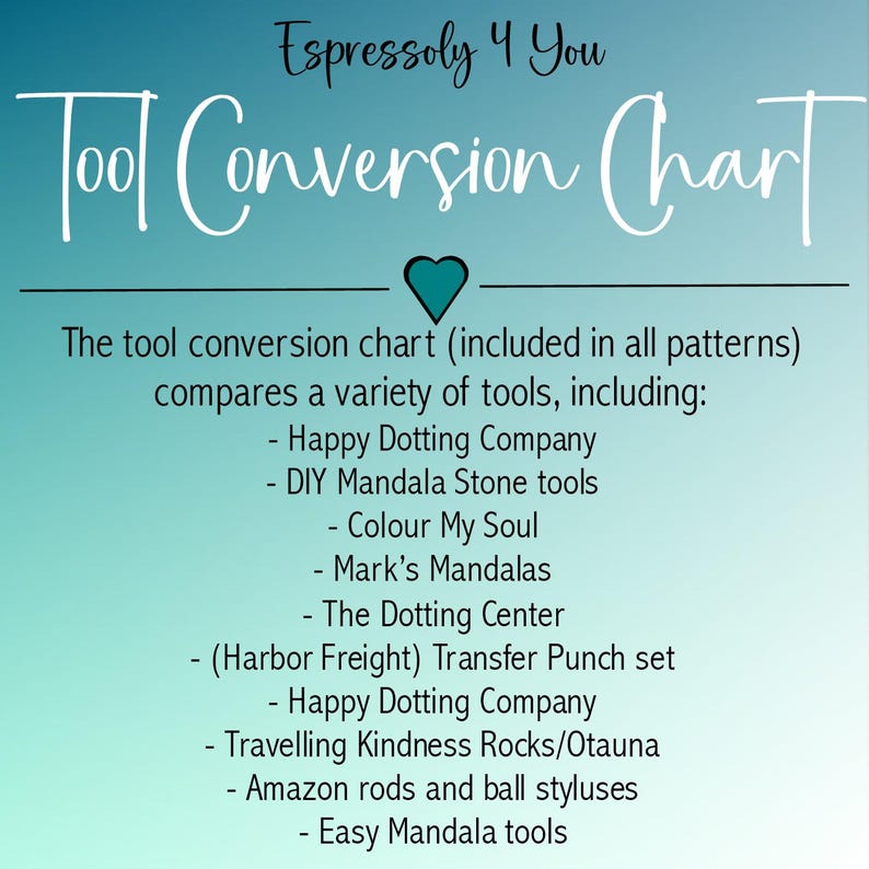 Może przedstawiać: Zielono-niebieski wykres zatytułowany "Tool Conversion Chart" z tekstem "Espressoly 4 You" u g&oacute;ry. Wykres zawiera listę r&oacute;żnych marek i rodzaj&oacute;w narzędzi używanych do tworzenia mandal, w tym Happy Dotting Company, DIY Mandala Stone tools, Colour My Soul, Mark's Mandalas, The Dotting Center, Harbor Freight Transfer Punch set, Travelling Kindness Rocks/Otauna, Amazon rods and ball styluses oraz Easy Mandala tools.