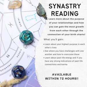 Synastry and Compatibility Astrology Reading