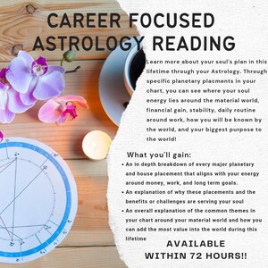 Career Astrology Reading