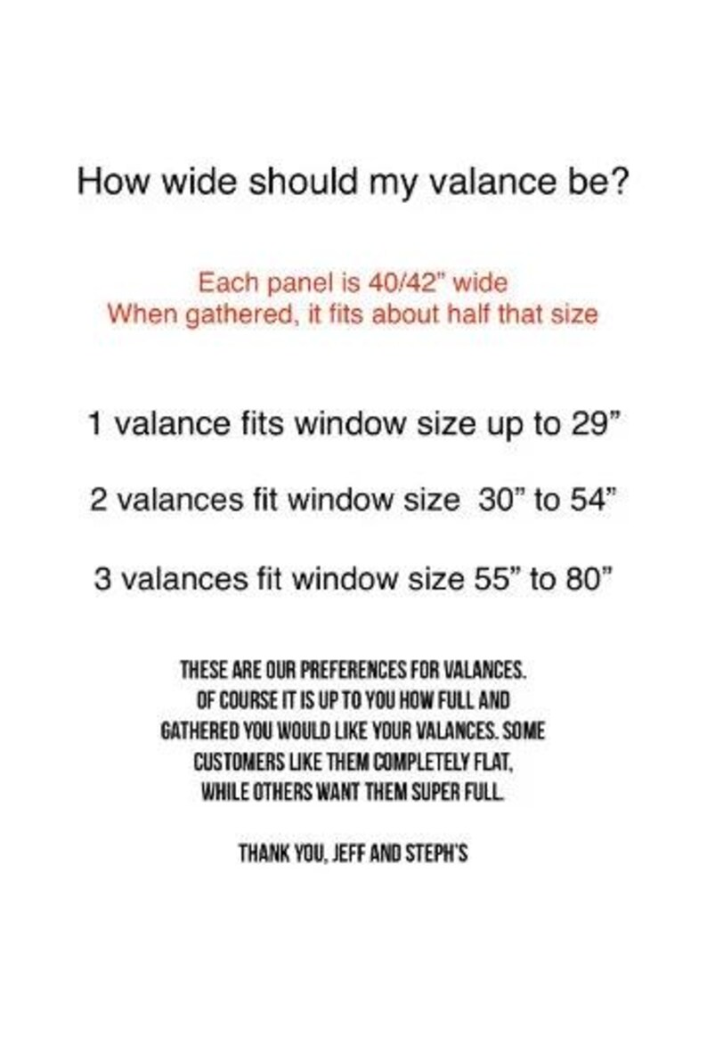 Pode incluir: Um gr&aacute;fico informativo intitulado How wide should my valance be? indicando que cada painel tem 40/42 polegadas de largura, ocupando metade ao ser franzido. Lista 1 sanefa para janelas de at&eacute; 29 polegadas, 2 de 30 a 54 e 3 de 55 a 80 polegadas.