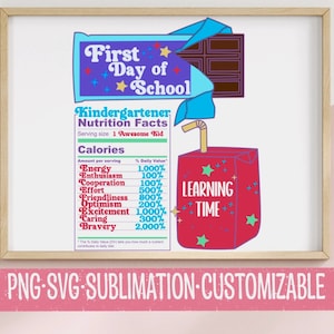 Premier jour d'école - Valeur nutritive pour les enfants de la maternelle SVG et PNG | De jolis graphismes pour la classe | Téléchargement numérique | Début d'année | Utilisation commerciale