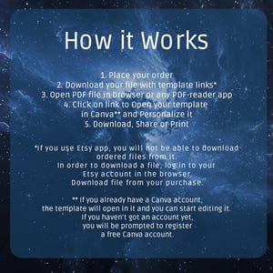 May include: A blue and white graphic with the text "How it Works" and a list of steps for downloading and using a digital template. The steps include placing an order, downloading a file with template links, opening the PDF file in a browser or PDF reader app, clicking on a link to open the template in Canva, personalizing the template, and downloading, sharing, or printing the template. The graphic also includes notes about using the Etsy app and Canva accounts.