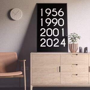 Impresión de pared del año, impresión personalizada del año, letrero del año, fecha personalizada, póster de números, impresión de números, impresiones de números, letrero de números, arte de fecha especial