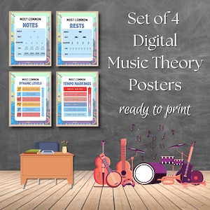 Music Theory Posters (Set of 4):  Most Common Notes, Rests, Dynamic Levels, and Tempo Markings - Blue Gradient