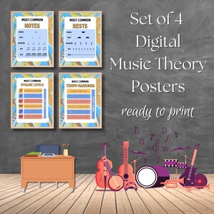 Music Theory Posters (Set of 4): Most Common Notes, Rest, Dynamic Levels, and Tempo Markings - Blue/Tan