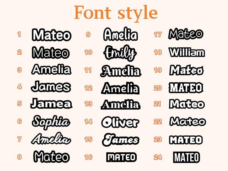 May include: A chart titled Font style displaying twenty-four numbered examples of text in various typefaces. The names Mateo, Amelia, Emily, James, Sophia, William, and Oliver are shown in black with white outlines against a light background.