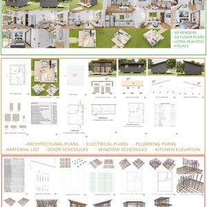 Pu&ograve; includere: Un set di 49 pagine di piani per tiny house in formato PDF, che include rendering 3D, planimetrie, schemi architettonici, elettrici e idraulici, liste dei materiali, programmi di porte e finestre, elevazioni della cucina e piani di carpenteria.