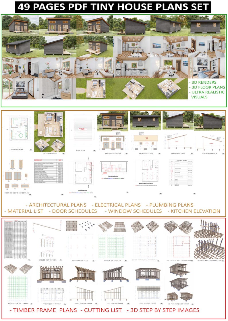 Pu&ograve; includere: Un set di 49 pagine di piani per tiny house in formato PDF, che include rendering 3D, planimetrie, schemi architettonici, elettrici e idraulici, liste dei materiali, programmi di porte e finestre, elevazioni della cucina e piani di carpenteria.