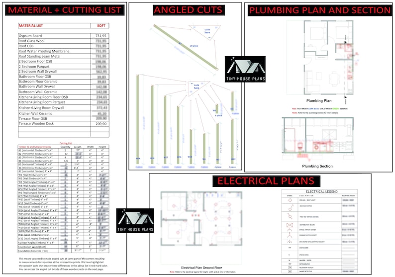 K&ouml;nnte beinhalten: Ein detaillierter Architekturplan f&uuml;r ein kleines Haus, einschlie&szlig;lich Materiallisten, Winkelschnitten, Sanit&auml;rpl&auml;nen und Elektroplan. Die Pl&auml;ne umfassen eine Materialliste mit Mengen und Abmessungen, ein Diagramm der Winkelschnitte f&uuml;r die Rahmenkonstruktion, einen Sanit&auml;rplan mit Armaturen und einem Schnitt, sowie einen Elektroplan mit Symbolen und einer Legende.