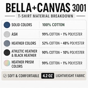 a black and white poster with different colors of clothing