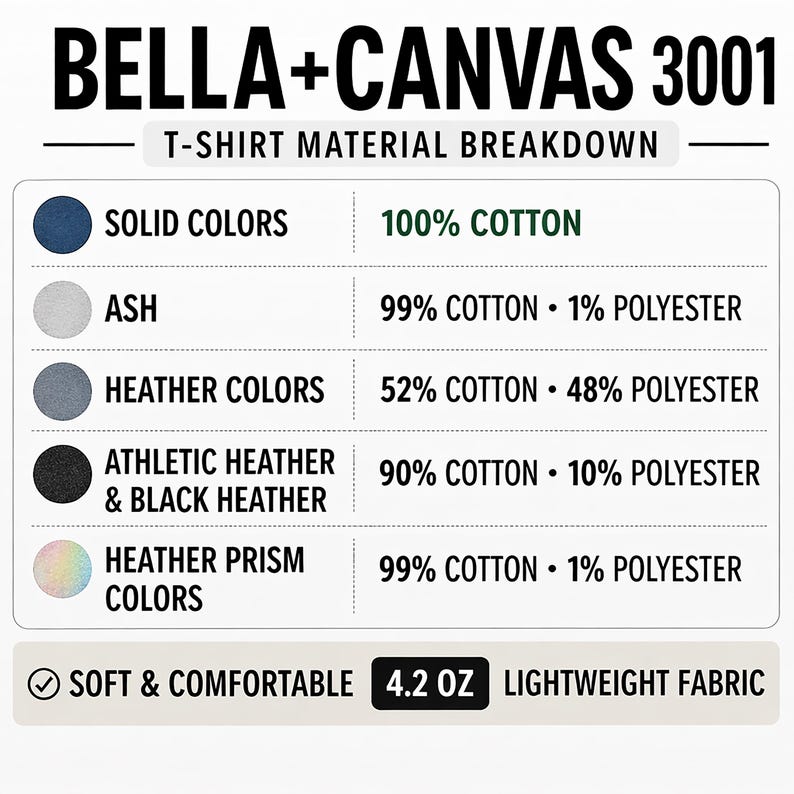 a black and white poster with different colors of clothing