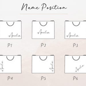 Puede incluir: Un diagrama que muestra seis bolsas de regalo blancas con el nombre "Amelia" impreso en diferentes posiciones. El texto "Name Position" est&aacute; en la parte superior de la imagen. Cada bolsa tiene un asa y est&aacute; etiquetada de P1 a P6.