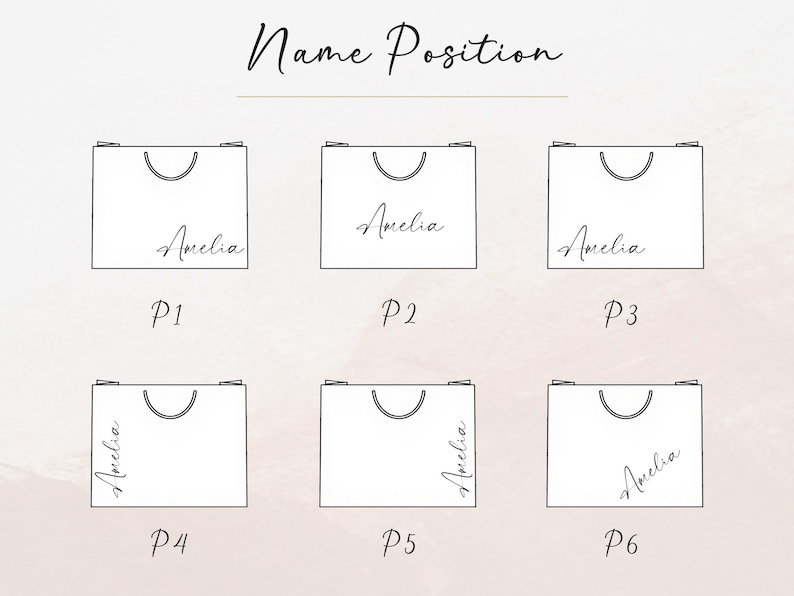 Puede incluir: Un diagrama que muestra seis bolsas de regalo blancas con el nombre "Amelia" impreso en diferentes posiciones. El texto "Name Position" est&aacute; en la parte superior de la imagen. Cada bolsa tiene un asa y est&aacute; etiquetada de P1 a P6.