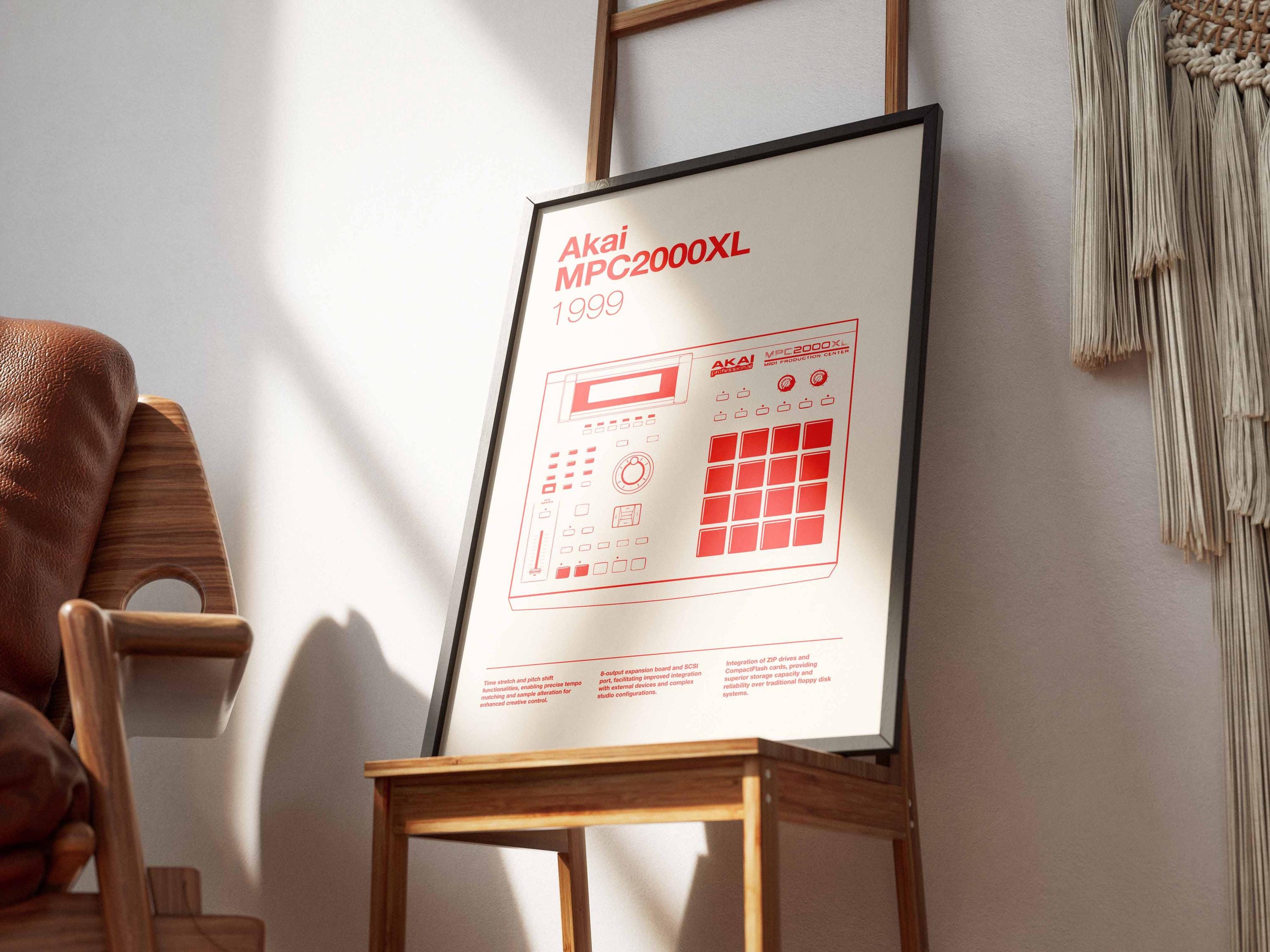 Product view 4