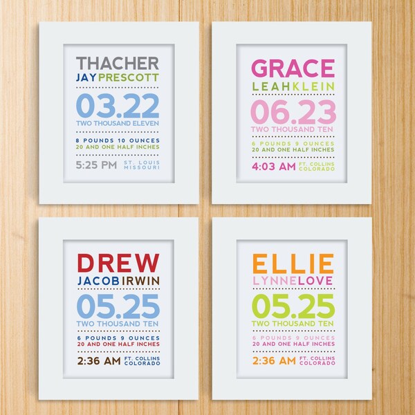 Modern Typography Birth Print