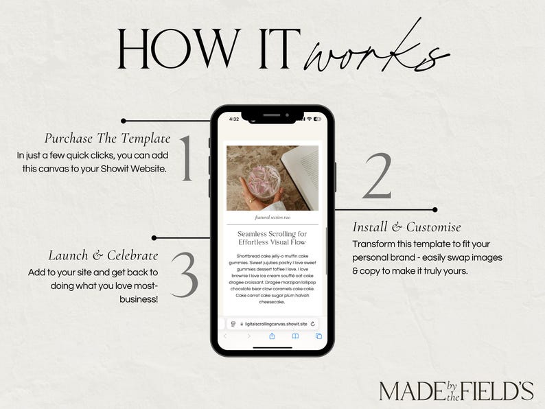 May include: A graphic illustration showing how to use a Showit website template. The steps are: 1. Purchase the template, 2. Install and customise, 3. Launch and celebrate. The image shows a mobile phone screen with a website preview. The text on the screen says "Seamless Scrolling for Effortless Visual Flow".