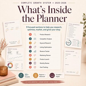 Puede incluir: Un planificador Complete Growth System 2025-2026 con 9 secciones: Product Research, Competitor Analysis, Keyword Research, Listing Optimization, Revenue Tracker, Marketing Planner, Product Launch, Monthly Review y Goal Tracking.