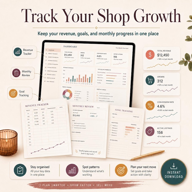 Puede incluir: Un rastreador de crecimiento de tienda digital mostrado en una pantalla de tableta y hojas impresas. La interfaz muestra ingresos, pedidos y tasas de conversi&oacute;n con gr&aacute;ficos. El texto incluye: Track Your Shop Growth, Revenue Tracker, Monthly Review.
