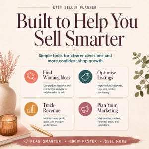 Puede incluir: Un gr&aacute;fico de planificador para vendedores de Etsy con el texto Built to Help You Sell Smarter. Incluye cuatro secciones: Find Winning Ideas, Optimise Listings, Track Revenue y Plan Your Marketing, con iconos y descripciones.