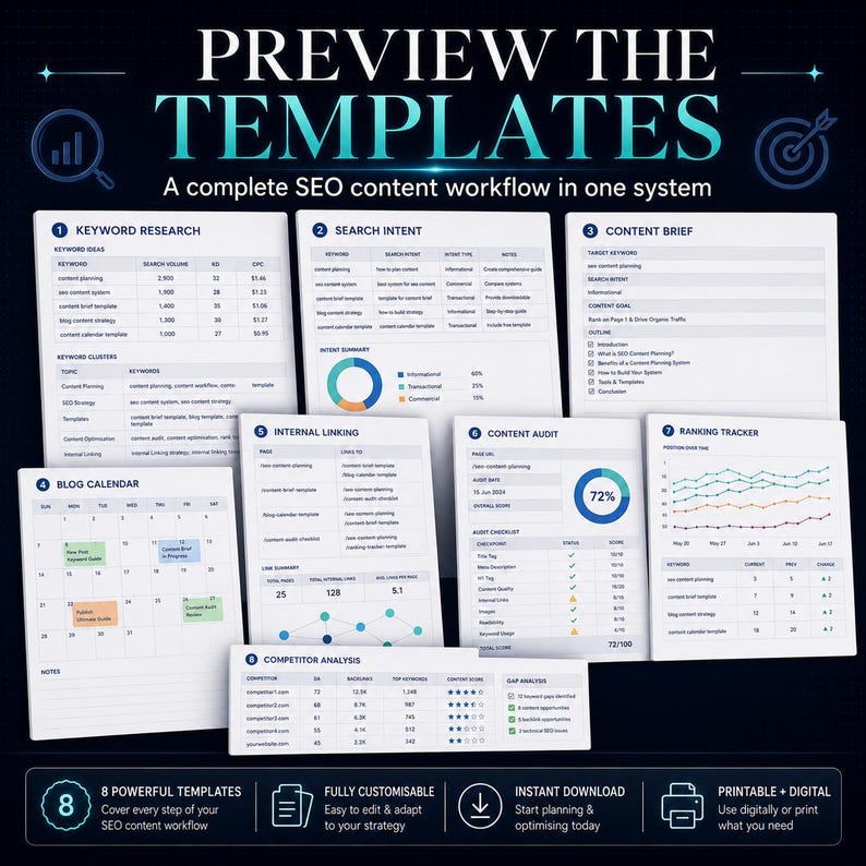 Puede incluir: Una pantalla digital que muestra ocho plantillas de contenido SEO tituladas PREVIEW THE TEMPLATES. Los documentos incluyen investigaci&oacute;n de palabras clave, intenci&oacute;n de b&uacute;squeda, brief de contenido, calendario de blog, enlaces internos, auditor&iacute;a de contenido, seguimiento de ranking y an&aacute;lisis de la competencia con gr&aacute;ficos y tablas.