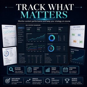 Puede incluir: Una interfaz de panel de control de contenido SEO digital que muestra an&aacute;lisis de datos, gr&aacute;ficos y m&eacute;tricas. Alrededor de la pantalla central hay paneles m&aacute;s peque&ntilde;os que muestran un rastreador de ranking, auditor&iacute;a y calendario.