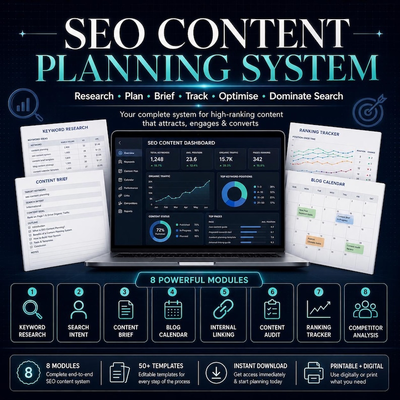 Puede incluir: Un sistema digital de planificaci&oacute;n de contenido SEO mostrado en la pantalla de una computadora port&aacute;til rodeado de documentos etiquetados como Keyword Research, Content Brief, Ranking Tracker y Blog Calendar, con ocho m&oacute;dulos numerados abajo.