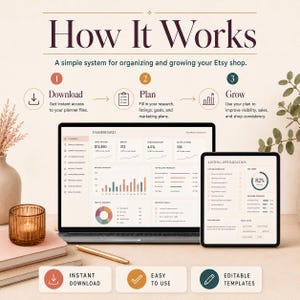 Puede incluir: Una infograf&iacute;a titulada How It Works con tres pasos: Download, Plan y Grow. Un port&aacute;til y una tableta muestran an&aacute;lisis de panel y datos de optimizaci&oacute;n. Debajo hay tres botones rectangulares con las etiquetas Instant Download, Easy To Use y Editable Templates.