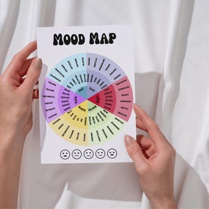 Roue des sentiments pour adolescents, affiche des sentiments, graphique des émotions, carte de l'humeur des adolescents, outil de régulation des émotions, imprimés thérapeutiques pour les jeunes