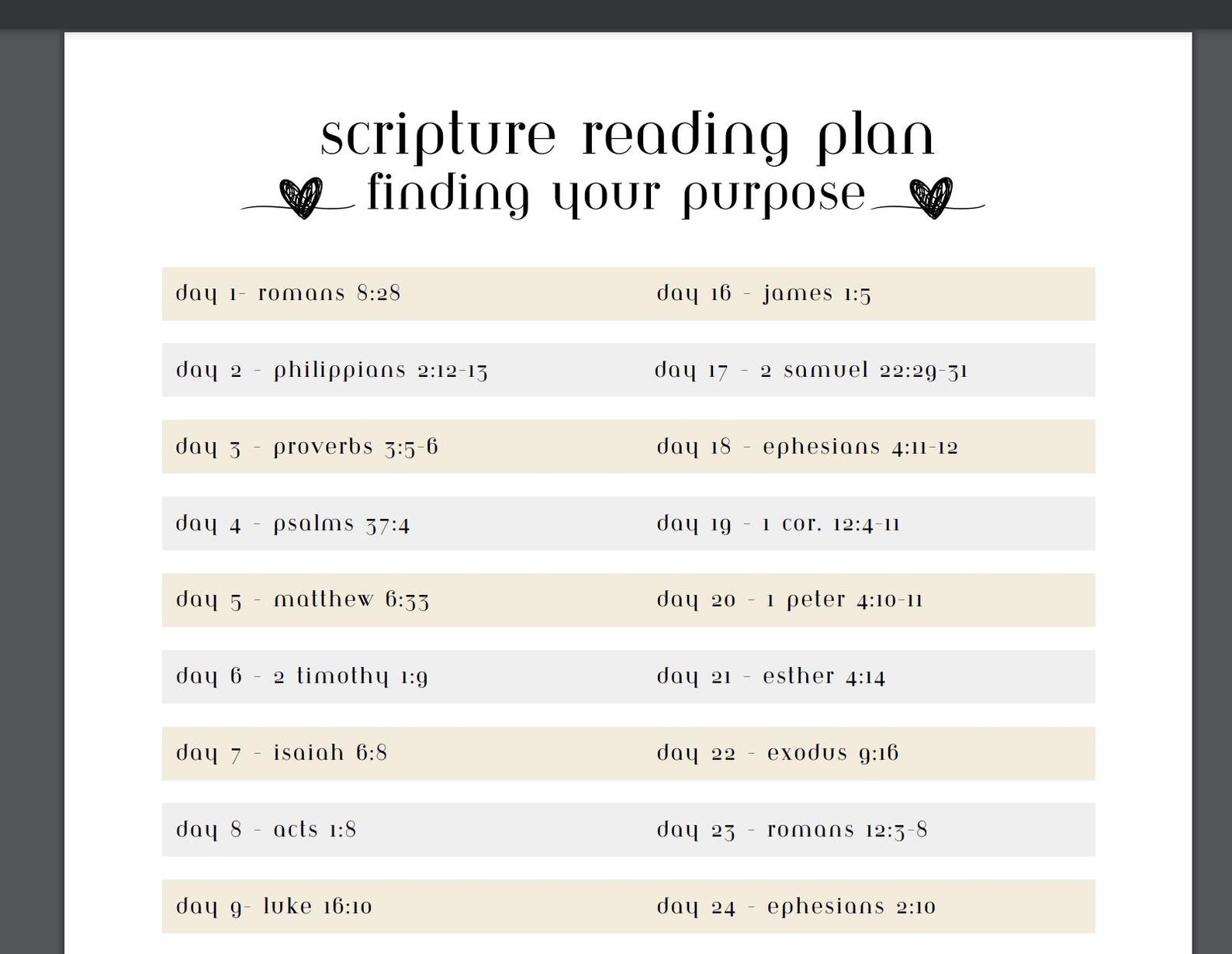 Scripture Study Plan Mockups Printable Scripture Reading Plan Download, Digital, Discovering Your ...