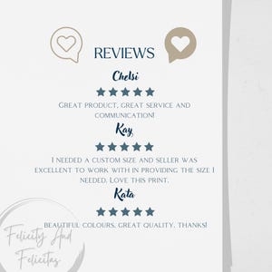 May include: A print featuring customer reviews with star ratings. The text includes the names Chelsi, Kay, and Kata, along with their comments. The print also displays the logo "Felicity And Felicitas".