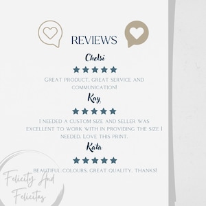 May include: A print featuring customer reviews with star ratings. The text includes the names Chelsi, Kay, and Kata, along with their comments. The print also displays the words "Reviews" and "Felicity And Felicitas".