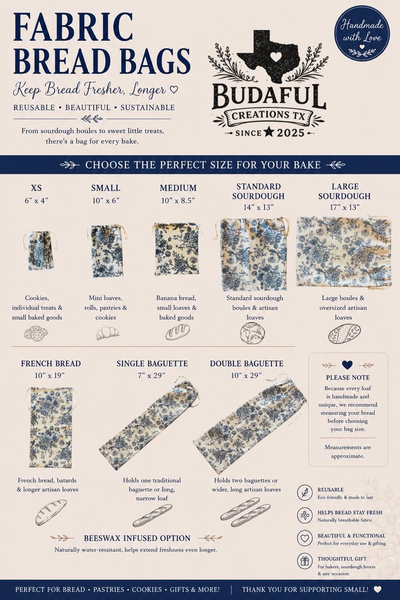 May include: An informational chart for fabric bread bags by Budaful Creations TX. It displays various bag sizes from XS 6" x 4" to double baguette 10" x 29", featuring a blue and white floral pattern, with text detailing usage for loaves, cookies, and pastries.