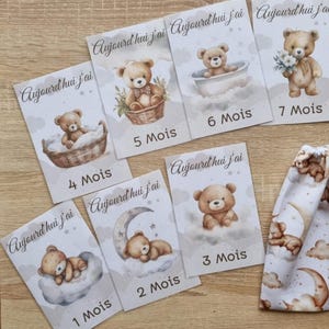Cartes étapes