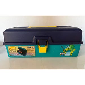 care of fishing reels Reel Care Kit Comparison: Choosing the Right Reel Cleaning Kit  Ardent  Tackle