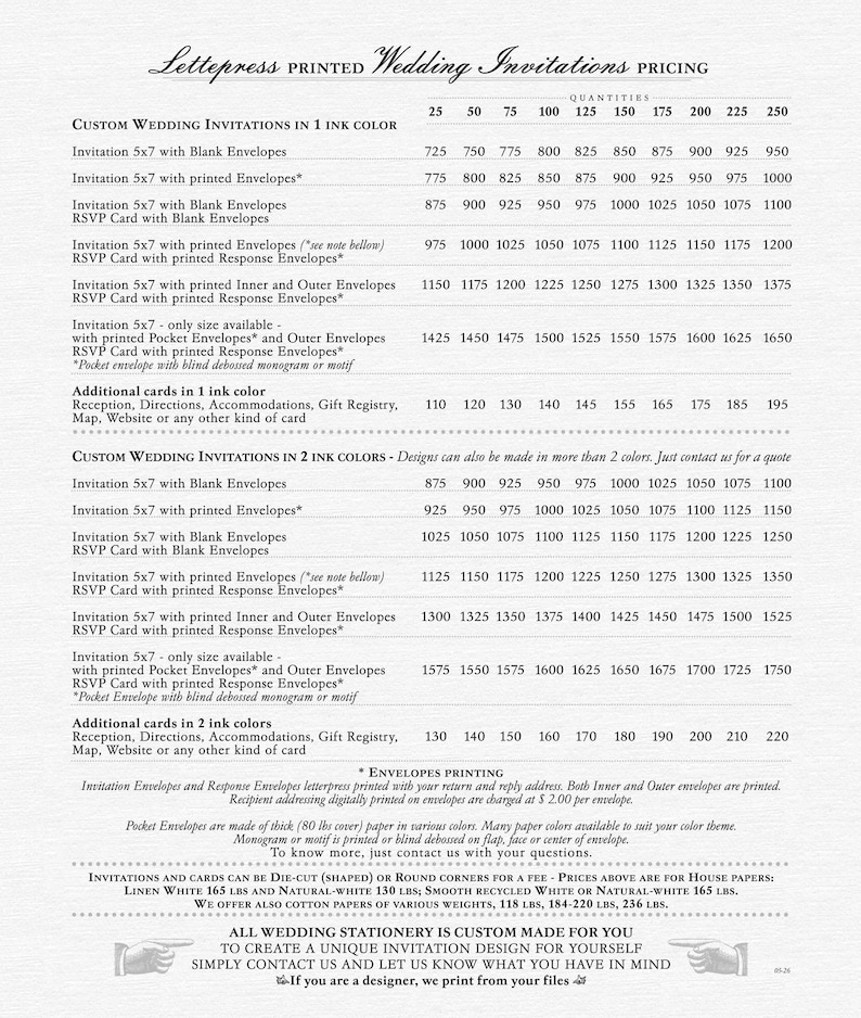 May include: Wedding invitations pricing guide with various options for custom invitations in 1 and 2 ink colors. Includes pricing for different quantities of invitations, RSVP cards, and additional cards. Features details on envelope printing and paper options.