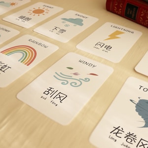Cartes-éclair sur la météo en chinois, Carte imprimable d'apprentissage du mandarin, Outil éducatif pour les enfants, Étiquettes météo en chinois, Apprendre la météo