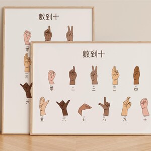 Impresión artística de pared con lenguaje de señas chino bohemio, mandarín, pinyin, aprendizaje de idiomas bilingües, números, póster para aula, decoración de dormitorio estudiantil