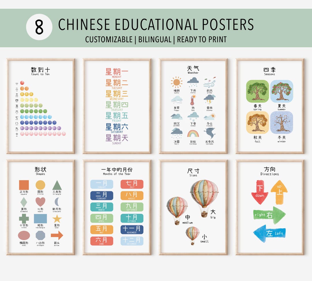 Chinese Educational Poster Bundle, Bilingual Classroom Print, Chinese ...