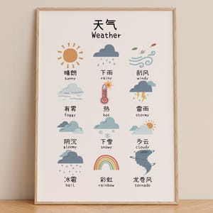 Póster educativo con vocabulario del clima chino, mandarín bilingüe, aprendizaje infantil, arte mural, decoración bohemia para aulas, material didáctico minimalista imprimible.